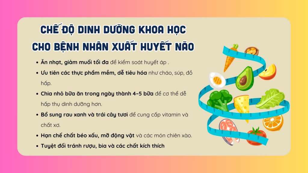 Chế độ dinh dưỡng cho bệnh nhân xuất huyết não