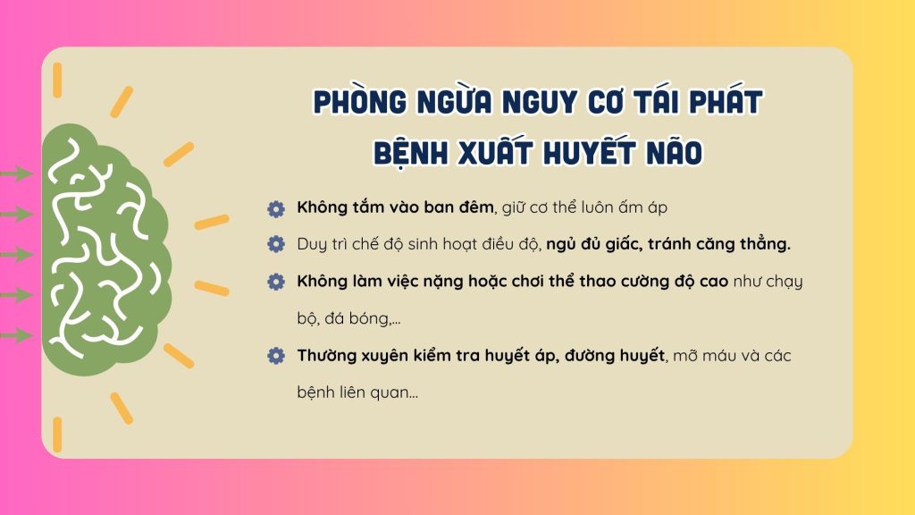 Phòng ngừa nguy cơ tái phát bệh xuất huyết não