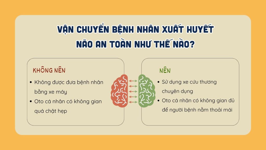Vận chuyển bệnh nhân xuất huyết não như thế nào 