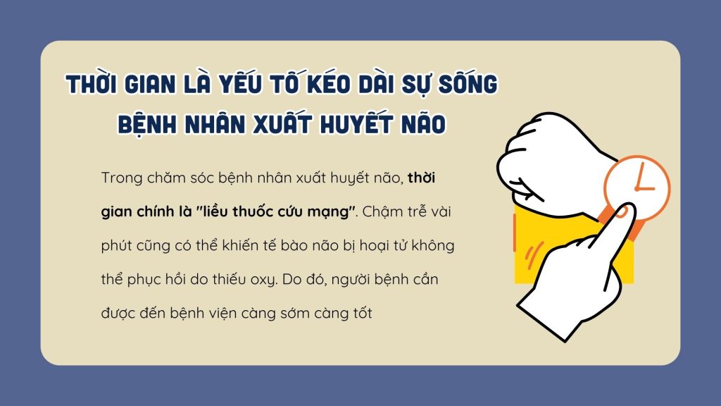 Thời gian quyết định sự sống bệnh nhân xuất huyết não