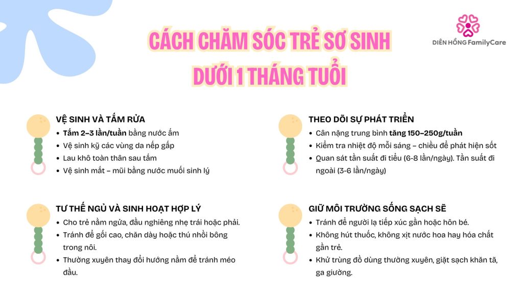 Cách chăm sóc trẻ sơ sinh dưới 1 tháng tuổi