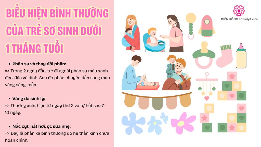 Biểu hiện bình thường của trẻ sơ sinh dưới 1 tháng tuổi