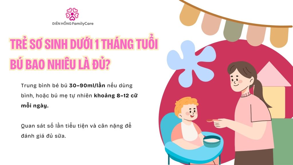 Trẻ sơ sinh dưới 1 tháng tuổi bú bao nhiêu là đủ 