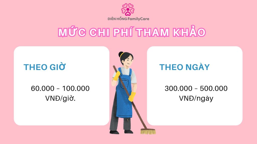 Chi phí thuê người chăm sóc người già tại nhà