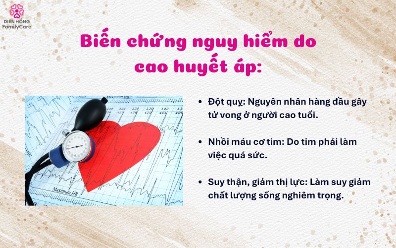 bien-chung-nguy-hiem-do-cao-huyet-ap