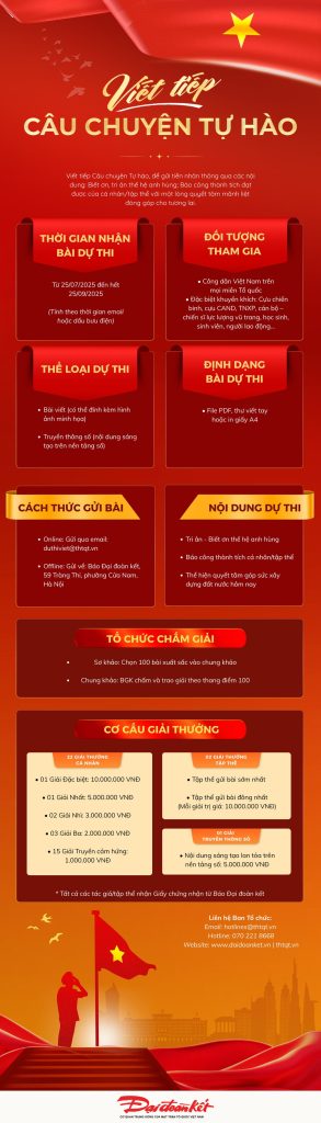 Thể lệ dự thi "Viết tiếp câu chuyện tự hào"