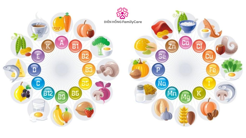 Bảng vi chất cần thiết cho trẻ