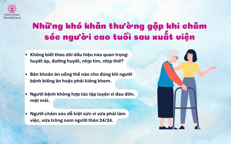 kho-khan-khi-cham-soc-cho-nguoi-cao-tuoi-xuat-vien