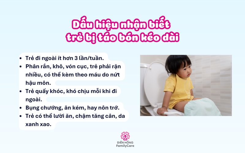 dau-hieu-nhan-biet-tre-bi-tao-bon