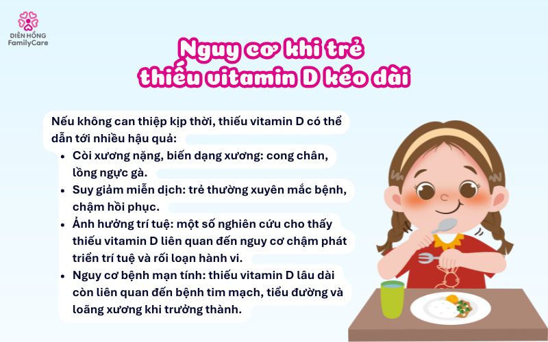 nguy-co-khi-tre-em-bi-vitamin-D-keo-dai