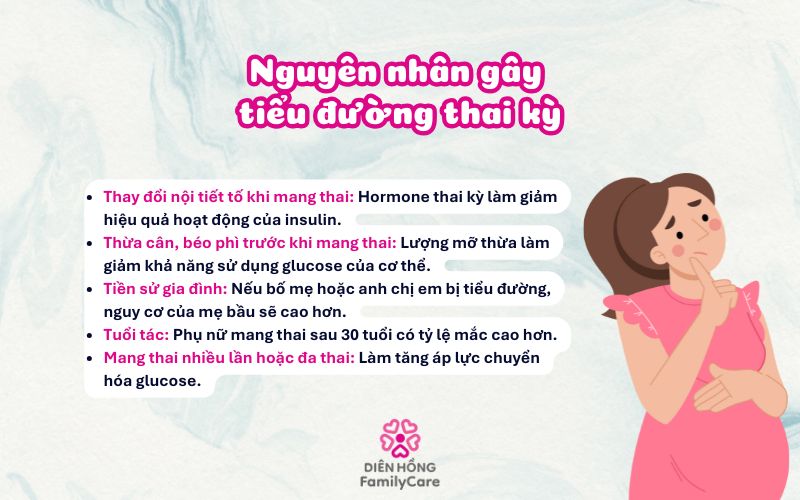 nguyen-nhan-gay-tieu-duong-thai-ki