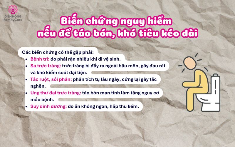 bien-chung-do-tao-bon-keo-dai