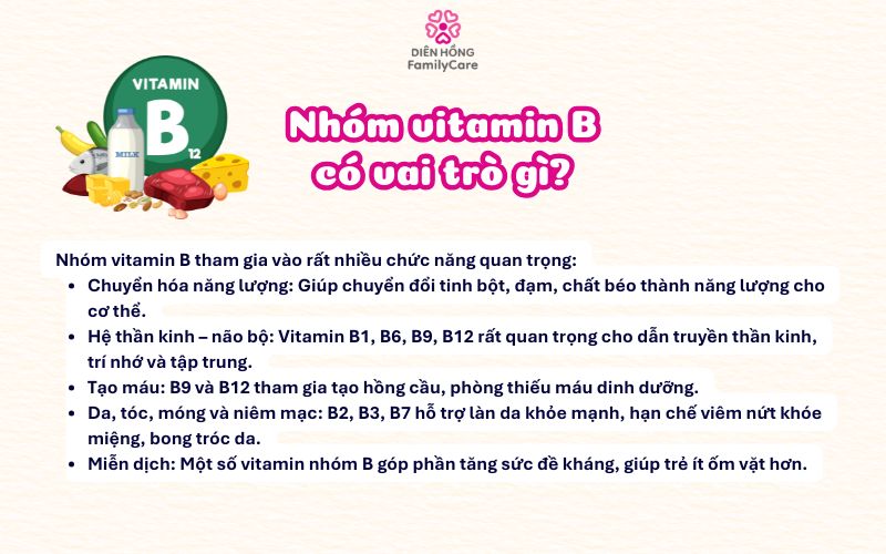 tre-nho-bi-thieu-vitaminB
