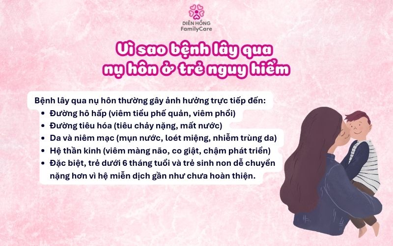 benh-lay-qua-nu-hon-o-tre